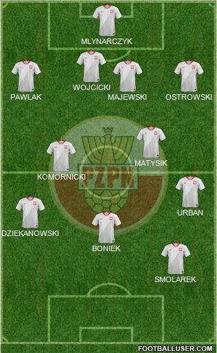 Poland 4-4-1-1 football formation