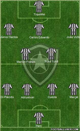 Botafogo FR Formation 2023