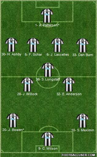 Newcastle United Formation 2023