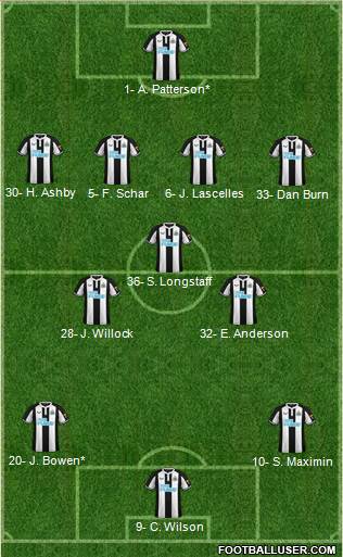 Newcastle United football formation