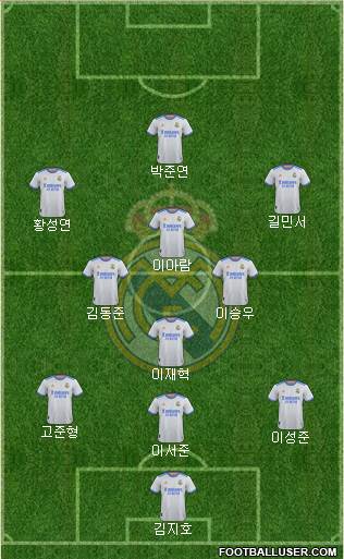 Real Madrid C.F. Formation 2023