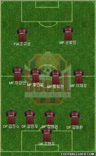 FC Seoul football formation