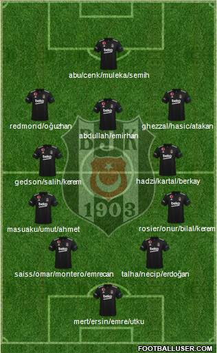 Besiktas JK football formation