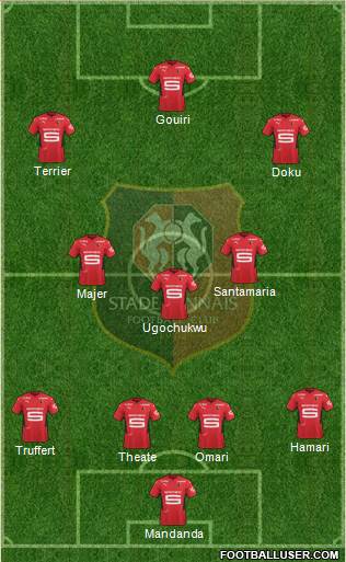 Stade Rennais Football Club Formation 2023