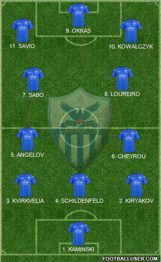 AE Anorthosis Famagusta Formation 2023