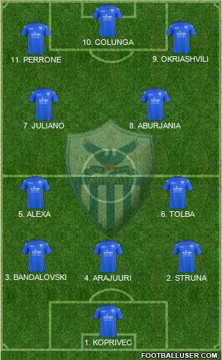 AE Anorthosis Famagusta Formation 2023