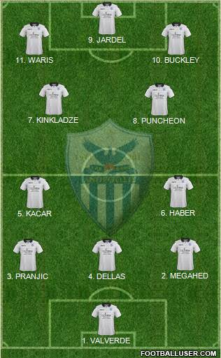 AE Anorthosis Famagusta Formation 2023