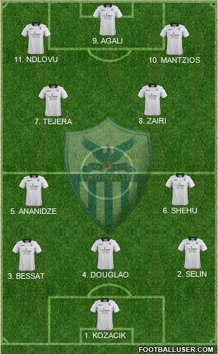 AE Anorthosis Famagusta Formation 2023