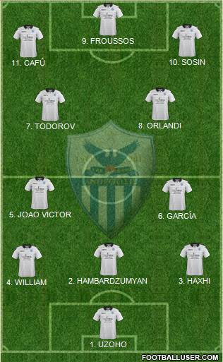 AE Anorthosis Famagusta Formation 2023