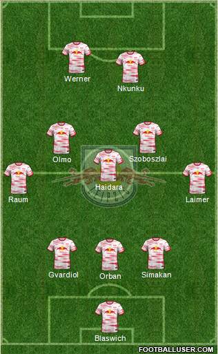 RasenBallsport Leipzig football formation