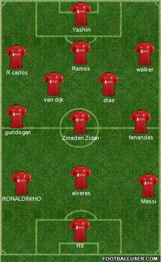 Liverpool Formation 2023