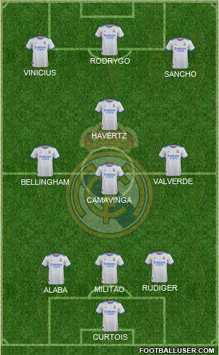 Real Madrid C.F. Formation 2023