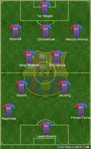 F.C. Barcelona Formation 2023