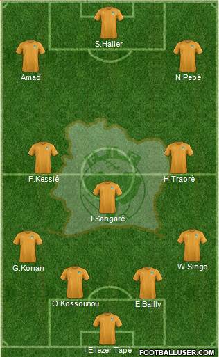 Côte d'Ivoire football formation