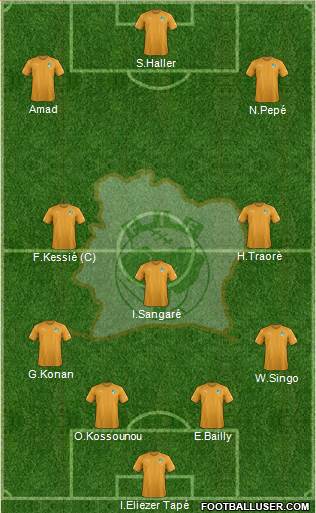 Côte d'Ivoire football formation