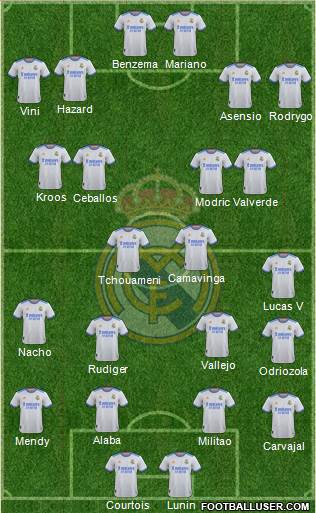 Real Madrid C.F. Formation 2023
