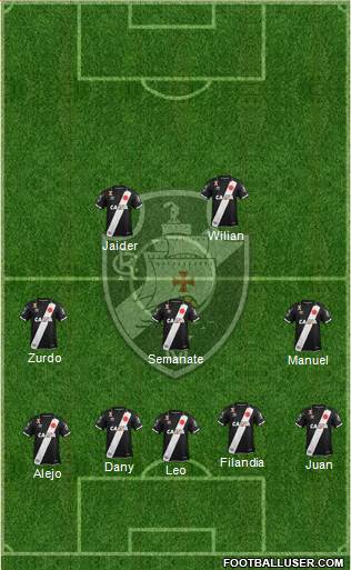 CR Vasco da Gama Formation 2023
