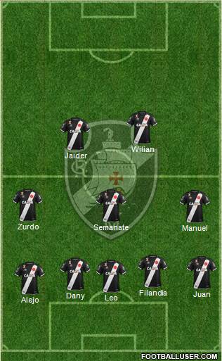 CR Vasco da Gama football formation