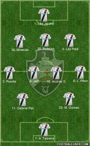 CR Vasco da Gama Formation 2023