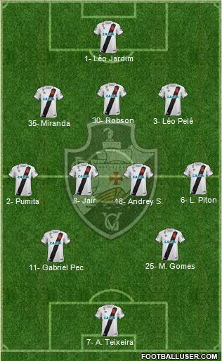 CR Vasco da Gama football formation