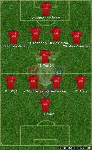 C. At. Osasuna football formation