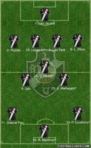 CR Vasco da Gama football formation