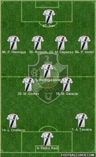 CR Vasco da Gama Formation 2023