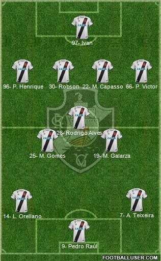 CR Vasco da Gama football formation