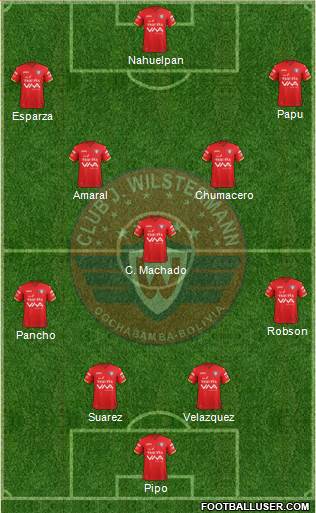 C Jorge Wilstermann Formation 2023
