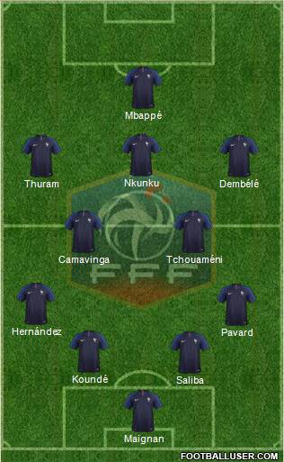France Formation 2023