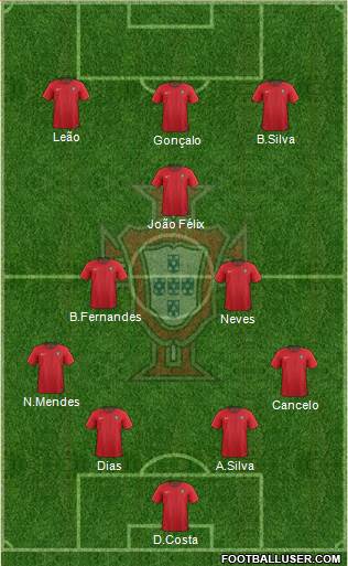 Portugal 4-2-1-3 football formation