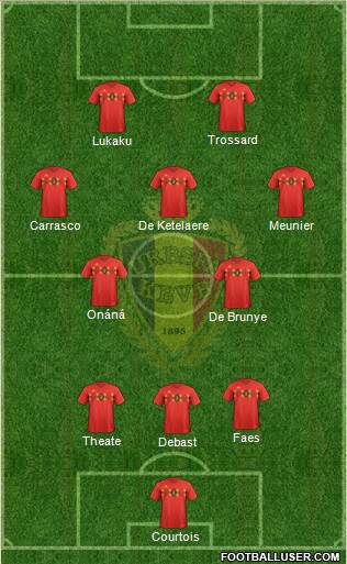 Belgium Formation 2023