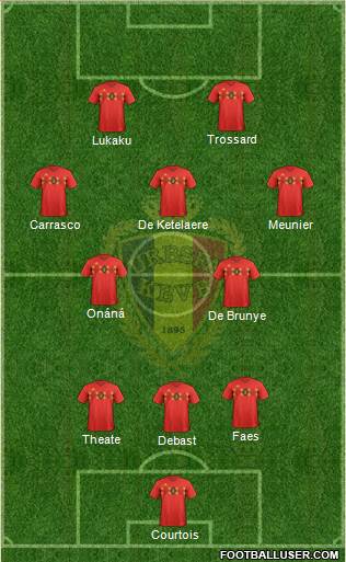 Belgium football formation