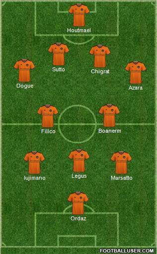 Houston Dynamo Formation 2023