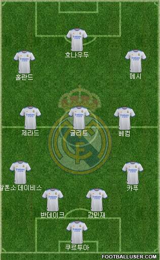 Real Madrid C.F. Formation 2023