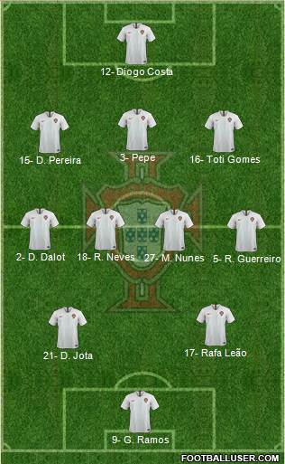 Portugal 3-4-2-1 football formation