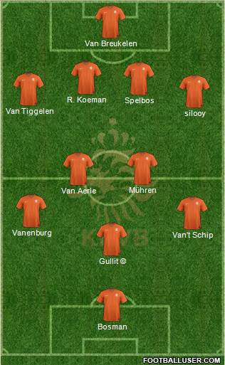 Holland Formation 2023