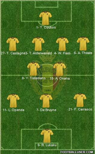 Belgium Formation 2023