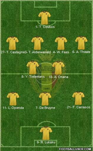 Belgium football formation