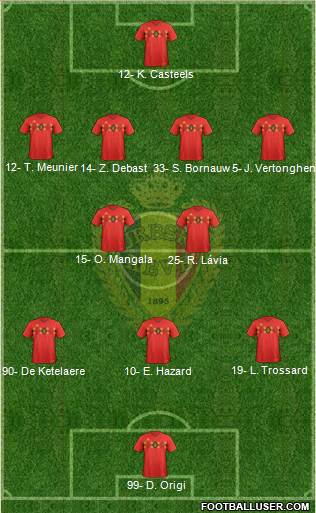 Belgium 4-2-3-1 football formation