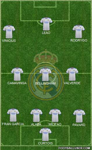 Real Madrid C.F. Formation 2023