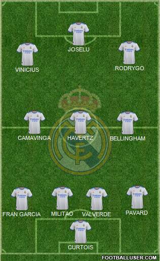 Real Madrid C.F. Formation 2023