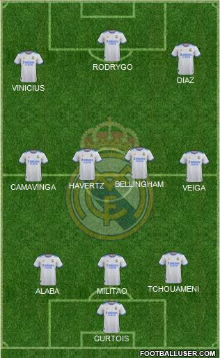 Real Madrid C.F. Formation 2023