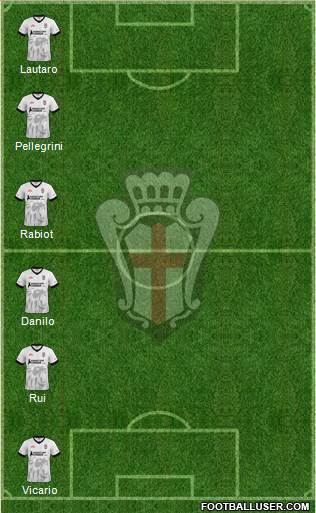 Pro Vercelli Formation 2023