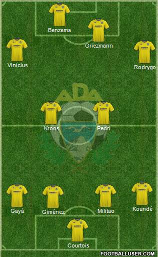 A.D. Alcorcón football formation