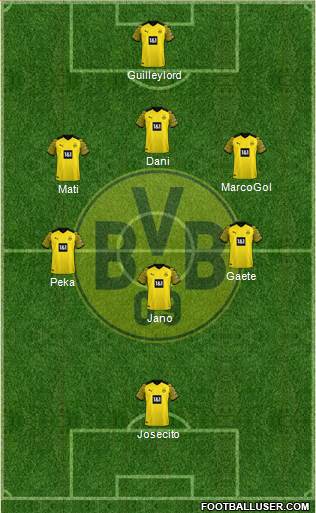 Borussia Dortmund Formation 2023