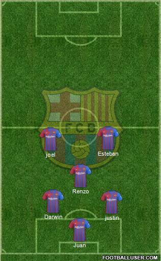 F.C. Barcelona Formation 2023