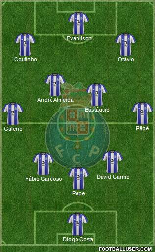 Futebol Clube do Porto - SAD football formation