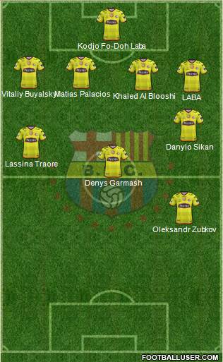Barcelona SC Formation 2023