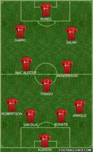 Liverpool Formation 2023